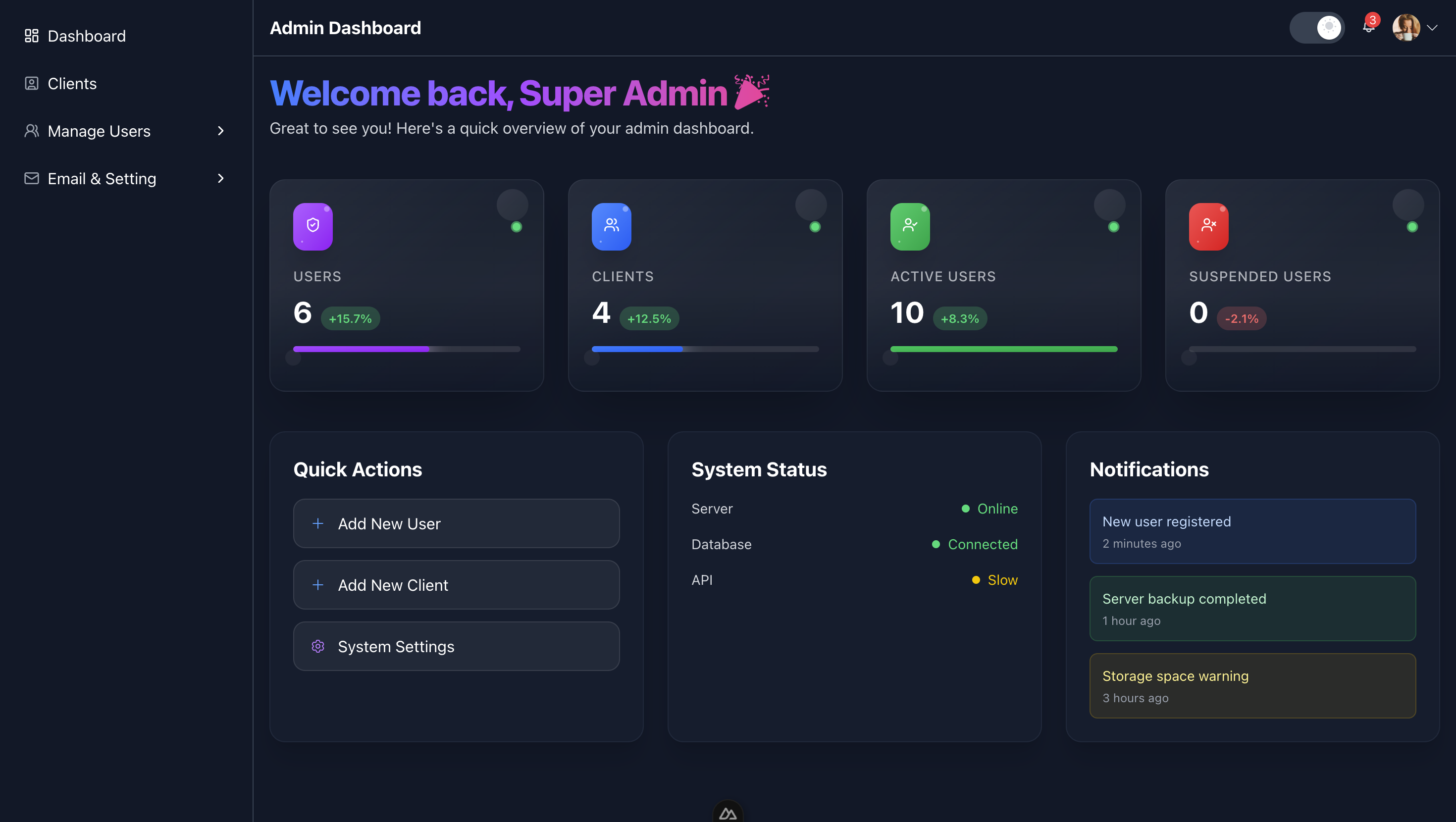 OpenSource Admin Portal β Enterprise Dashboard